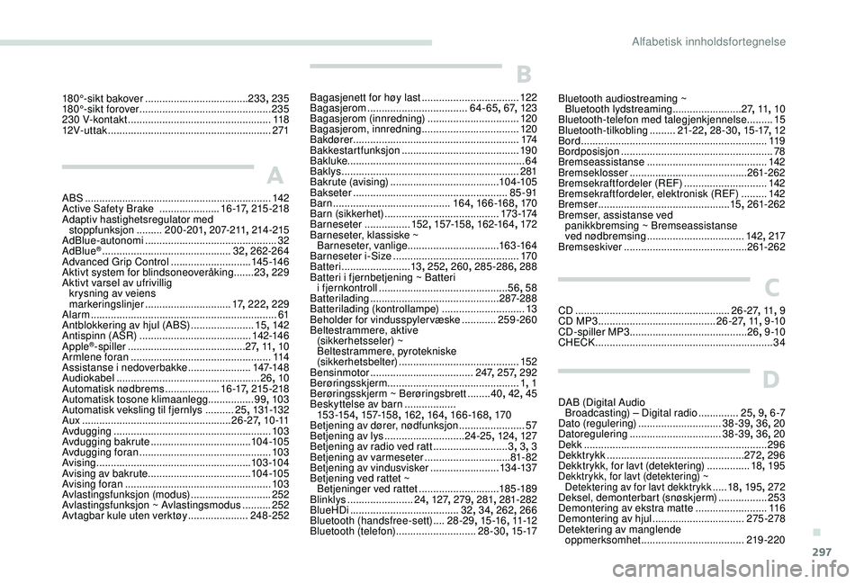 PEUGEOT 5008 2017 Instruksjoner for bruk (in Norwegian) 297
180°-sikt bakover ....................................23 3, 235
180°-sikt forover .............................................. 235
230 V-kontakt
.......................................... PEUGEOT 5008 2017 Instruksjoner for bruk (in Norwegian) 297
180°-sikt bakover ....................................23 3, 235
180°-sikt forover .............................................. 235
230 V-kontakt
..........................................