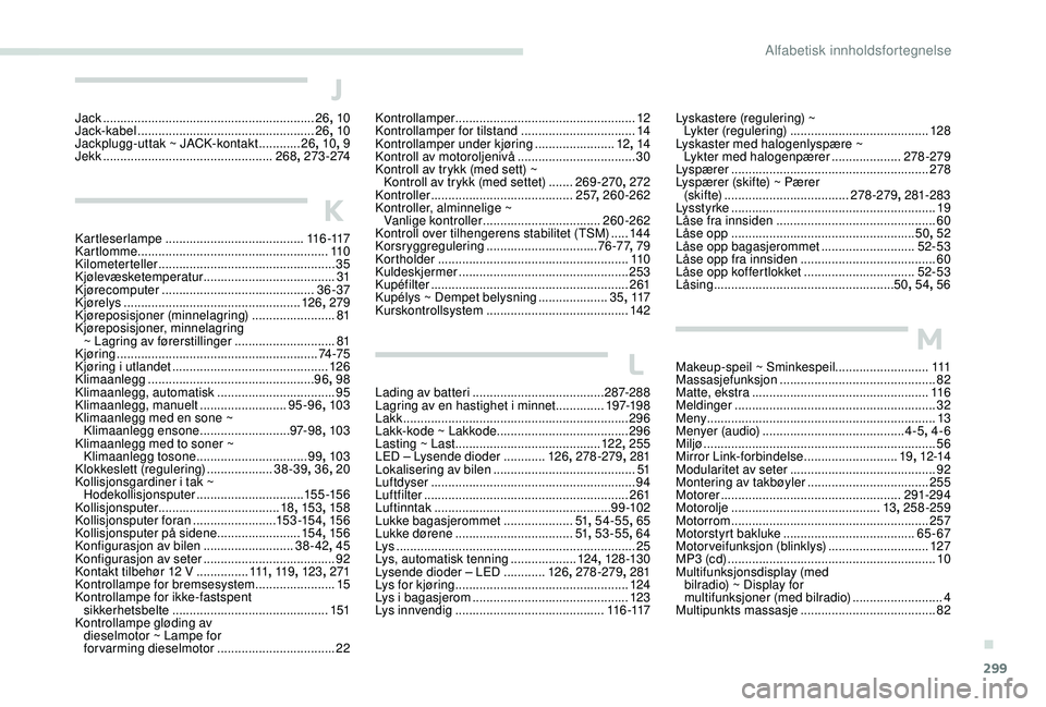 PEUGEOT 5008 2017 Instruksjoner for bruk (in Norwegian) 299
Lyskastere (regulering) ~
Lykter (regulering) ........................................ 128
Lyskaster med halogenlyspære ~
Lykter med halogenpærer
....................278-279
Lyspærer .. PEUGEOT 5008 2017 Instruksjoner for bruk (in Norwegian) 299
Lyskastere (regulering) ~
Lykter (regulering) ........................................ 128
Lyskaster med halogenlyspære ~
Lykter med halogenpærer
....................278-279
Lyspærer ..