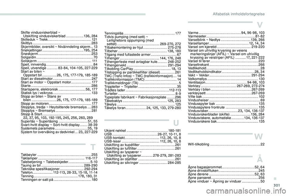 PEUGEOT 5008 2017 Instruksjoner for bruk (in Norwegian) 301
V
Var me ............................................94, 96-98, 103
Varmeseter ................................................... 81- 82
Varselblink ~ Nødlys
............................... PEUGEOT 5008 2017 Instruksjoner for bruk (in Norwegian) 301
V
Var me ............................................94, 96-98, 103
Varmeseter ................................................... 81- 82
Varselblink ~ Nødlys
...............................
