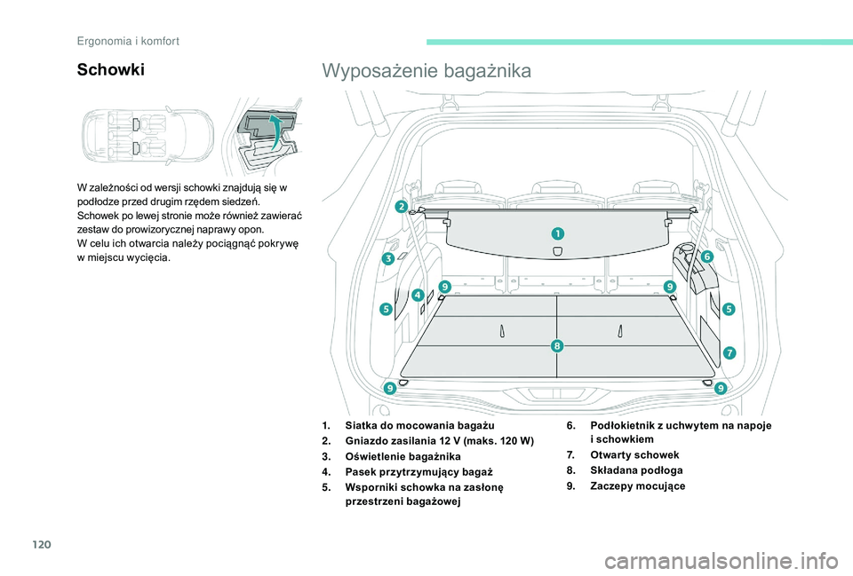 PEUGEOT 5008 2017 Instrukcja obsługi (in Polish) 120
W zależności od wersji schowki znajdują się w
podłodze przed drugim rzędem siedzeń.
Schowek po lewej stronie może również zawierać
zestaw do prowizorycznej naprawy opon.
W celu ich ot PEUGEOT 5008 2017 Instrukcja obsługi (in Polish) 120
W zależności od wersji schowki znajdują się w
podłodze przed drugim rzędem siedzeń.
Schowek po lewej stronie może również zawierać
zestaw do prowizorycznej naprawy opon.
W celu ich ot