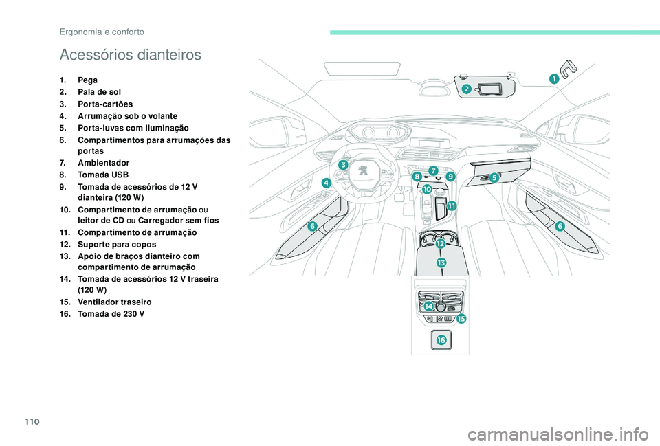 PEUGEOT 5008 2017 Manual de utilização (in Portuguese) 110
Acessórios dianteiros
1.Pega
2. Pala de sol
3. Porta-cartões
4. Arrumação sob o volante
5. Porta-luvas com iluminação
6. Compar timentos para arrumações das
portas
7. Ambientador
8. Tomad PEUGEOT 5008 2017 Manual de utilização (in Portuguese) 110
Acessórios dianteiros
1.Pega
2. Pala de sol
3. Porta-cartões
4. Arrumação sob o volante
5. Porta-luvas com iluminação
6. Compar timentos para arrumações das
portas
7. Ambientador
8. Tomad