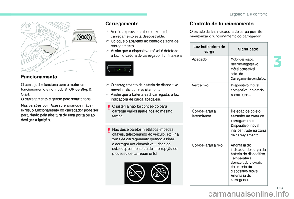 PEUGEOT 5008 2017 Manual de utilização (in Portuguese) 113
Funcionamento
O carregador funciona com o motor em
funcionamento e no modo STOP de Stop &
Start.
O carregamento é gerido pelo smartphone.
Nas versões com Acesso e arranque mãos-
livres, o fun PEUGEOT 5008 2017 Manual de utilização (in Portuguese) 113
Funcionamento
O carregador funciona com o motor em
funcionamento e no modo STOP de Stop &
Start.
O carregamento é gerido pelo smartphone.
Nas versões com Acesso e arranque mãos-
livres, o fun