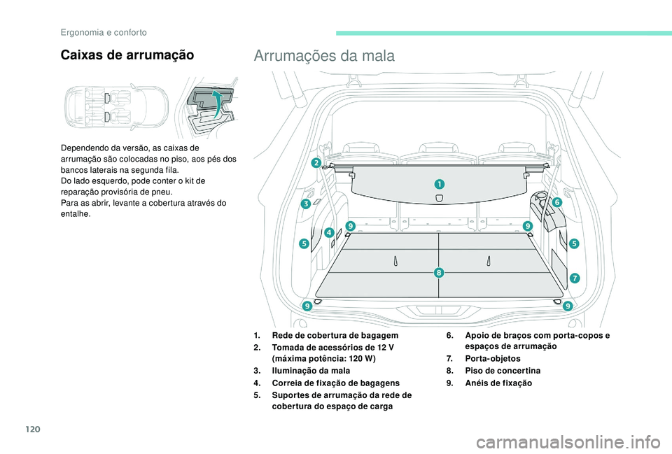 PEUGEOT 5008 2017  Manual de utilização (in Portuguese) 120
Dependendo da versão, as caixas de 
arrumação são colocadas no piso, aos pés dos 
bancos laterais na segunda fila.
Do lado esquerdo, pode conter o kit de 
reparação provisória de pneu.
Par