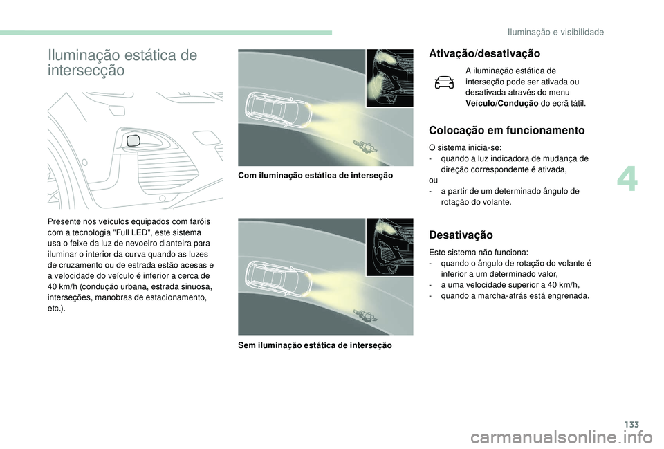 PEUGEOT 5008 2017  Manual de utilização (in Portuguese) 133
Iluminação estática de 
intersecçãoAtivação/desativação
A iluminação estática de 
interseção pode ser ativada ou 
desativada através do menu 
Veículo/Condução do ecrã tátil.
Co