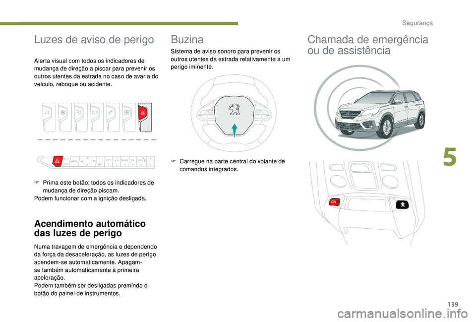 PEUGEOT 5008 2017 Manual de utilização (in Portuguese) 139
Luzes de aviso de perigo
Acendimento automático
das luzes de perigo
Numa travagem de emergência e dependendo
da força da desaceleração, as luzes de perigo
acendem-se automaticamente. Apaga PEUGEOT 5008 2017 Manual de utilização (in Portuguese) 139
Luzes de aviso de perigo
Acendimento automático
das luzes de perigo
Numa travagem de emergência e dependendo
da força da desaceleração, as luzes de perigo
acendem-se automaticamente. Apaga