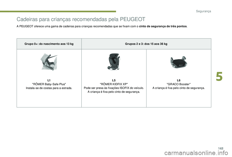PEUGEOT 5008 2017 Manual de utilização (in Portuguese) 163
Cadeiras para crianças recomendadas pela PEUGEOT
A PEUGEOT oferece uma gama de cadeiras para crianças recomendadas que se fixam com o cinto de segurança de três pontos.
Grupo 0+: do nascimento PEUGEOT 5008 2017 Manual de utilização (in Portuguese) 163
Cadeiras para crianças recomendadas pela PEUGEOT
A PEUGEOT oferece uma gama de cadeiras para crianças recomendadas que se fixam com o cinto de segurança de três pontos.
Grupo 0+: do nascimento