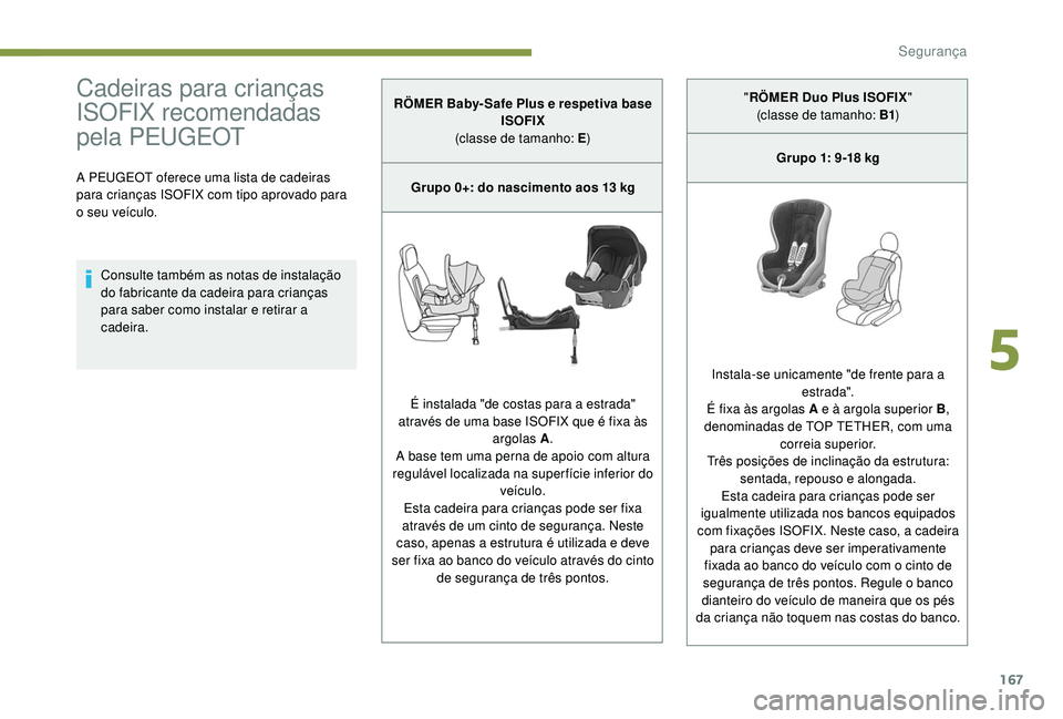 PEUGEOT 5008 2017 Manual de utilização (in Portuguese) 167
Cadeiras para crianças
ISOFIX recomendadas
pela PEUGEOT
A PEUGEOT oferece uma lista de cadeiras
para crianças ISOFIX com tipo aprovado para
o seu veículo.Consulte também as notas de instal PEUGEOT 5008 2017 Manual de utilização (in Portuguese) 167
Cadeiras para crianças
ISOFIX recomendadas
pela PEUGEOT
A PEUGEOT oferece uma lista de cadeiras
para crianças ISOFIX com tipo aprovado para
o seu veículo.Consulte também as notas de instal
