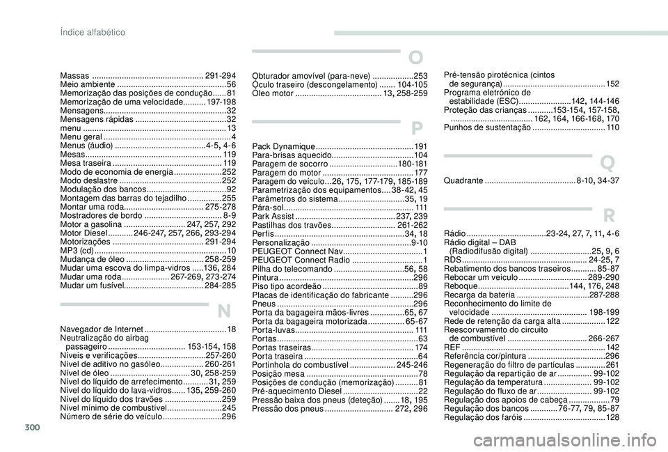 PEUGEOT 5008 2017 Manual de utilização (in Portuguese) 300
Massas .................................................29 1-294
Meio ambiente ................................................ 56
Memorização das posições de condução
......81
Memoriza PEUGEOT 5008 2017 Manual de utilização (in Portuguese) 300
Massas .................................................29 1-294
Meio ambiente ................................................ 56
Memorização das posições de condução
......81
Memoriza
