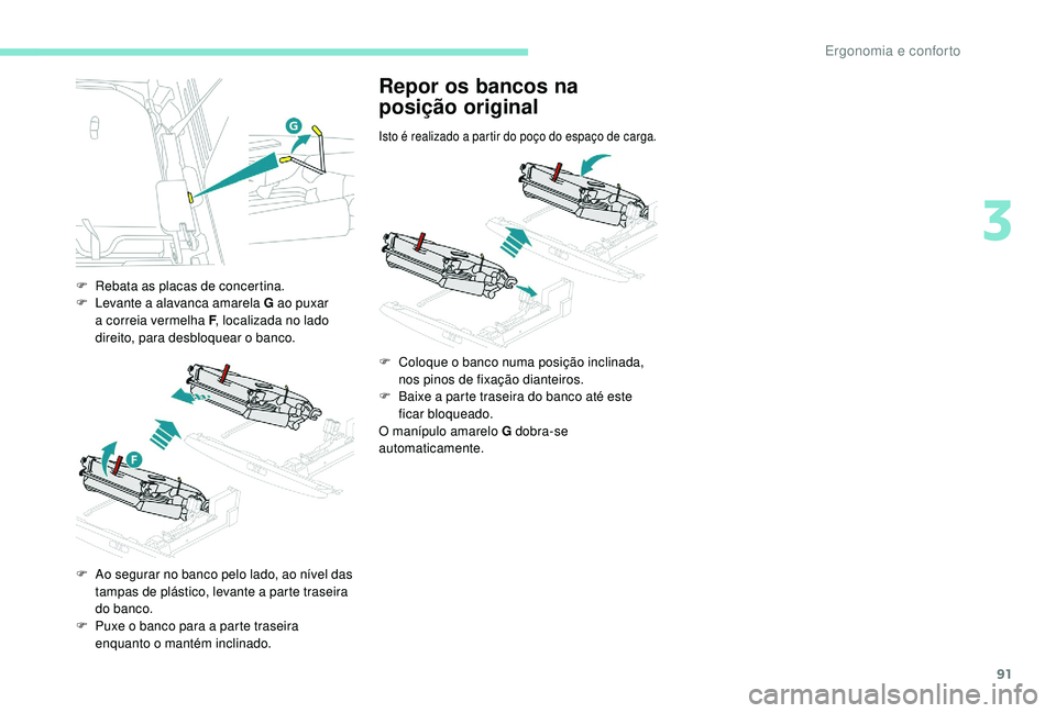 PEUGEOT 5008 2017  Manual de utilização (in Portuguese) 91
F Rebata as placas de concertina.
F L evante a alavanca amarela G ao puxar 
a correia vermelha F , localizada no lado 
direito, para desbloquear o banco.
F
 
A
 o segurar no banco pelo lado, ao ní