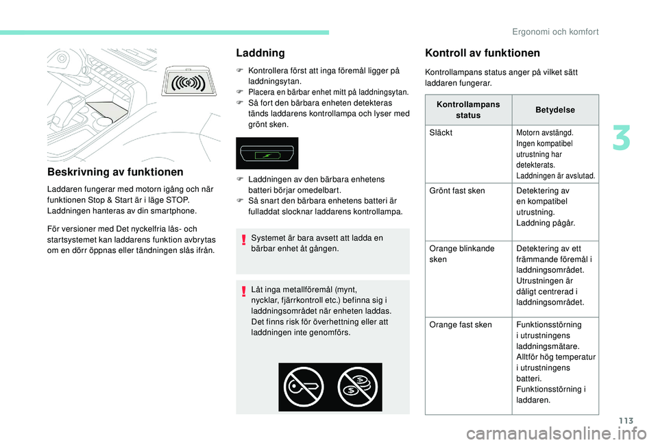 PEUGEOT 5008 2017 Bruksanvisningar (in Swedish) 113
Beskrivning av funktionen
Laddaren fungerar med motorn igång och när
funktionen Stop & Start är i läge STOP.
Laddningen hanteras av din smartphone.
För versioner med Det nyckelfria lås- och PEUGEOT 5008 2017 Bruksanvisningar (in Swedish) 113
Beskrivning av funktionen
Laddaren fungerar med motorn igång och när
funktionen Stop & Start är i läge STOP.
Laddningen hanteras av din smartphone.
För versioner med Det nyckelfria lås- och