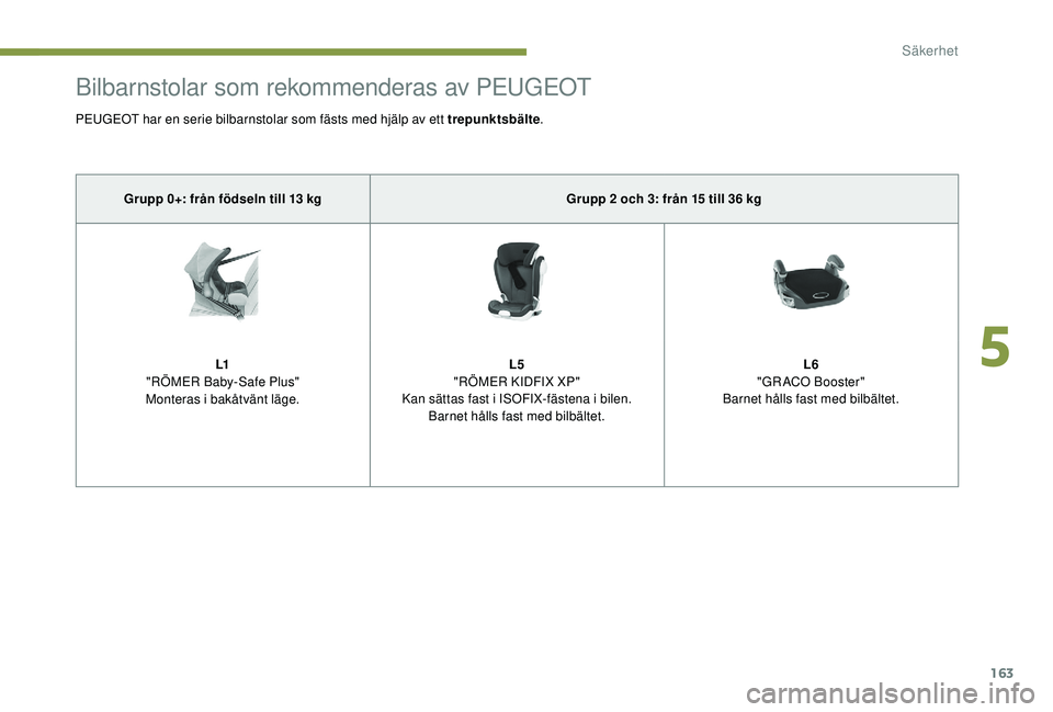 PEUGEOT 5008 2017 Bruksanvisningar (in Swedish) 163
Bilbarnstolar som rekommenderas av PEUGEOT
PEUGEOT har en serie bilbarnstolar som fästs med hjälp av ett trepunktsbälte.
Grupp 0+: från födseln till 13 kg Grupp 2 och 3: från 15 till 36 kg
L PEUGEOT 5008 2017 Bruksanvisningar (in Swedish) 163
Bilbarnstolar som rekommenderas av PEUGEOT
PEUGEOT har en serie bilbarnstolar som fästs med hjälp av ett trepunktsbälte.
Grupp 0+: från födseln till 13 kg Grupp 2 och 3: från 15 till 36 kg
L