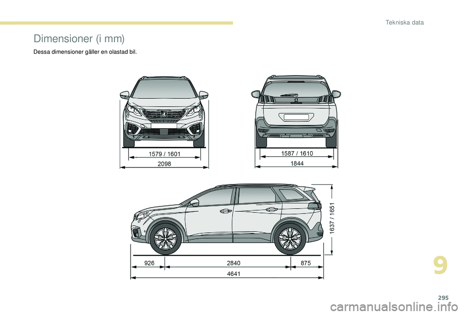 PEUGEOT 5008 2017 Bruksanvisningar (in Swedish) 295
Dimensioner (i mm)
Dessa dimensioner gäller en olastad bil.
9
Tekniska data PEUGEOT 5008 2017 Bruksanvisningar (in Swedish) 295
Dimensioner (i mm)
Dessa dimensioner gäller en olastad bil.
9
Tekniska data