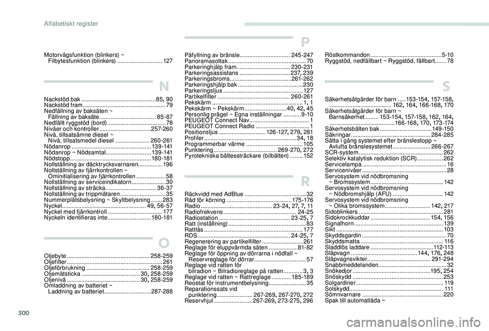 PEUGEOT 5008 2017 Bruksanvisningar (in Swedish) 300
Motorvägsfunktion (blinkers) ~ Filbytesfunktion (blinkers) ............................127
N
Nackstöd bak .............................................. 85, 90
Nackstöd fram ................. PEUGEOT 5008 2017 Bruksanvisningar (in Swedish) 300
Motorvägsfunktion (blinkers) ~ Filbytesfunktion (blinkers) ............................127
N
Nackstöd bak .............................................. 85, 90
Nackstöd fram .................