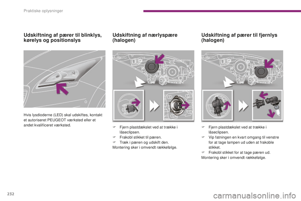 PEUGEOT 5008 2016  Brugsanvisning (in Danish) 232
5008_da_Chap10_infos-pratiques_ed01-2015
Udskiftning af pærer til fjernlys
(halogen)
Udskiftning af nærlyspære 
(halogen)
F Fjern plastdækslet ved at trække i 
låseclipsen.
F
 
F
 rakobl sti
