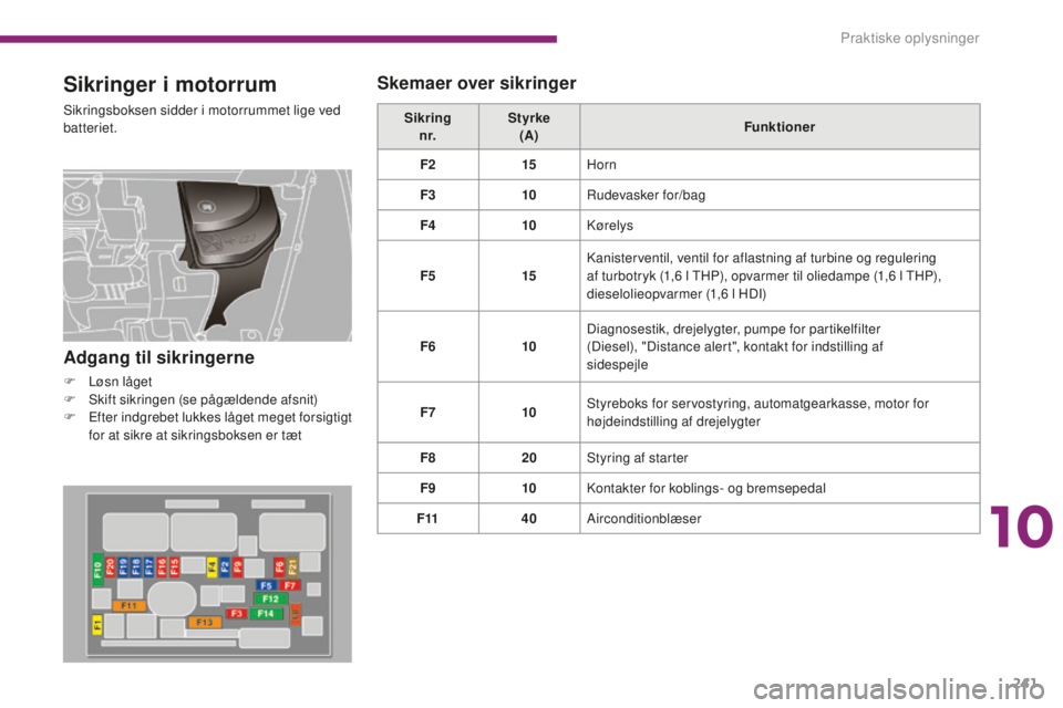 PEUGEOT 5008 2016  Brugsanvisning (in Danish) 241
5008_da_Chap10_infos-pratiques_ed01-2015
Sikringer i motorrum
Sikringsboksen sidder i motorrummet lige ved 
batteriet.Sikring
n r. Styrke
(A) Funktioner
F2 15Horn
F3 10Rudevasker for/bag
F4 10Kør