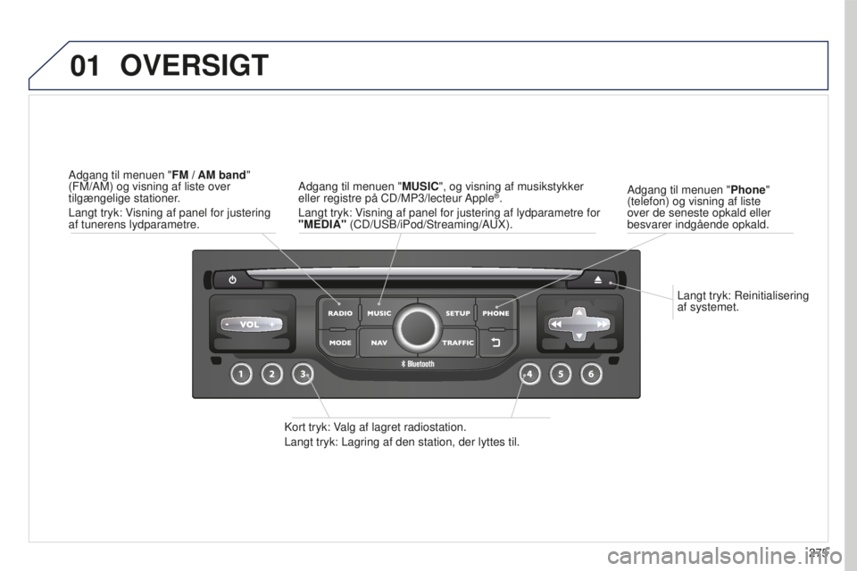 PEUGEOT 5008 2016 Brugsanvisning (in Danish) 01
275
5008_da_Chap12b_RT6-2-8_ed01-2015
Langt tryk: Reinitialisering
af systemet.
Adgang til menuen "
Phone"
(telefon) og visning af liste
over de seneste opkald eller
besvarer indgående PEUGEOT 5008 2016 Brugsanvisning (in Danish) 01
275
5008_da_Chap12b_RT6-2-8_ed01-2015
Langt tryk: Reinitialisering
af systemet.
Adgang til menuen "
Phone"
(telefon) og visning af liste
over de seneste opkald eller
besvarer indgående