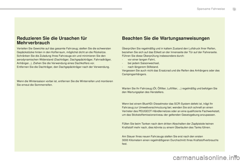 PEUGEOT 5008 2016 Betriebsanleitungen (in German) 13
5008_de_Chap00c_eco-conduite_ed01-2015
Reduzieren Sie die Ursachen für
Mehrverbrauch
Ver teilen Sie gewichte auf das gesamte Fahrzeug; stellen Sie die schwersten ge
päckstücke hinten in den Kof PEUGEOT 5008 2016 Betriebsanleitungen (in German) 13
5008_de_Chap00c_eco-conduite_ed01-2015
Reduzieren Sie die Ursachen für
Mehrverbrauch
Ver teilen Sie gewichte auf das gesamte Fahrzeug; stellen Sie die schwersten ge
päckstücke hinten in den Kof