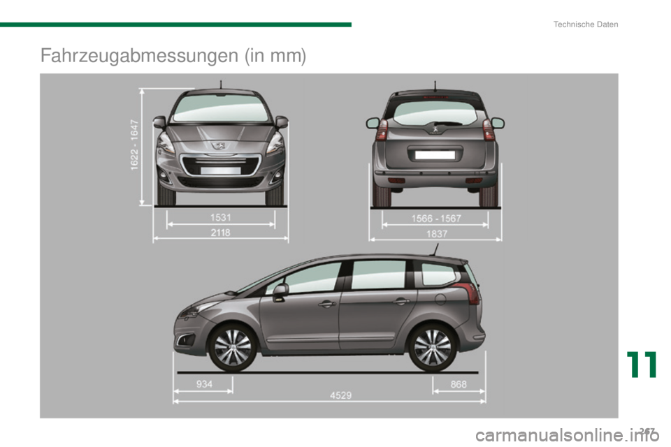 PEUGEOT 5008 2016 Betriebsanleitungen (in German) 267
5008_de_Chap11_caracteristiques_ed01-2015
Fahrzeugabmessungen (in mm)
11
technische Daten PEUGEOT 5008 2016 Betriebsanleitungen (in German) 267
5008_de_Chap11_caracteristiques_ed01-2015
Fahrzeugabmessungen (in mm)
11
technische Daten