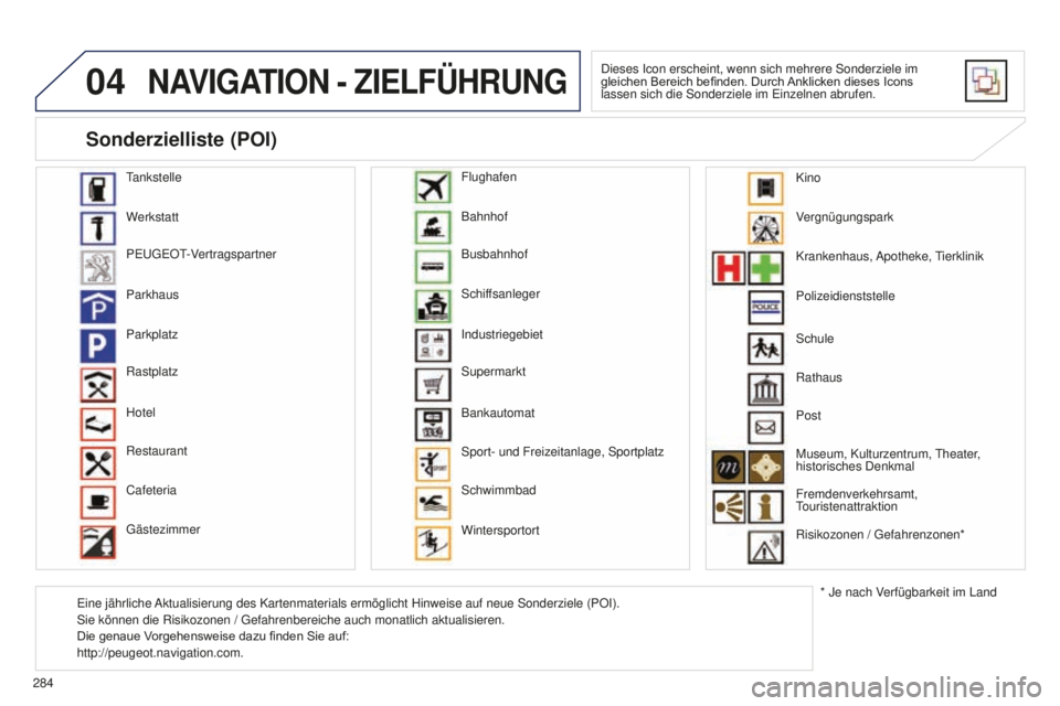 PEUGEOT 5008 2016 Betriebsanleitungen (in German) 04
284
5008_de_Chap12b_Rt6-2-8_ed01-2015
NAVIGATION - ZIELFÜHRUNG
Dieses Icon erscheint, wenn sich mehrere Sonderziele im
gleichen
Bereich befinden. Durch Anklicken dieses Icons
lassen PEUGEOT 5008 2016 Betriebsanleitungen (in German) 04
284
5008_de_Chap12b_Rt6-2-8_ed01-2015
NAVIGATION - ZIELFÜHRUNG
Dieses Icon erscheint, wenn sich mehrere Sonderziele im
gleichen
Bereich befinden. Durch Anklicken dieses Icons
lassen