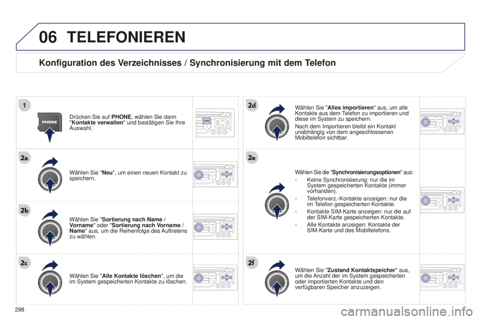PEUGEOT 5008 2016 Betriebsanleitungen (in German) 06
298
5008_de_Chap12b_Rt6-2-8_ed01-2015
TELEFONIEREN
Konfiguration des Verzeichnisses / Synchronisierung mit dem Telefon
Drücken Sie auf PHONE, wählen Sie dann
"Kontakte verwalten" und be PEUGEOT 5008 2016 Betriebsanleitungen (in German) 06
298
5008_de_Chap12b_Rt6-2-8_ed01-2015
TELEFONIEREN
Konfiguration des Verzeichnisses / Synchronisierung mit dem Telefon
Drücken Sie auf PHONE, wählen Sie dann
"Kontakte verwalten" und be