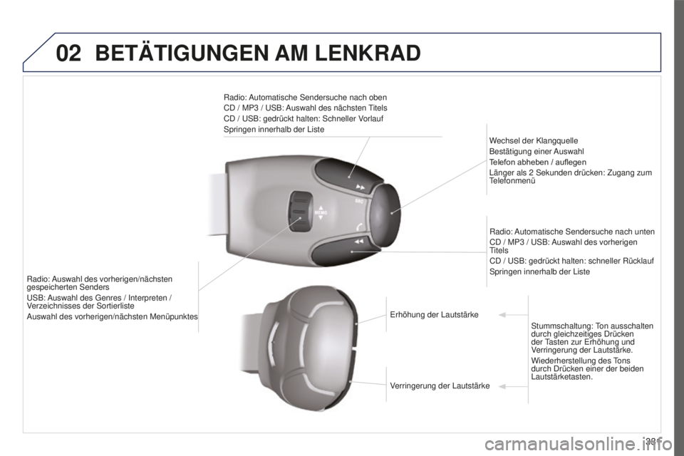 PEUGEOT 5008 2016 Betriebsanleitungen (in German) 02
331
5008_DE_CHAP12C_RD45_ED01_2015
BETäTIGUNGEN AM LENKRAD
Radio: Automatische Sendersuche nach oben
CD / MP3 / u SB: Auswahl des nächsten titels
CD /
u SB: gedrückt halten: Schneller Vorlauf PEUGEOT 5008 2016 Betriebsanleitungen (in German) 02
331
5008_DE_CHAP12C_RD45_ED01_2015
BETäTIGUNGEN AM LENKRAD
Radio: Automatische Sendersuche nach oben
CD / MP3 / u SB: Auswahl des nächsten titels
CD /
u SB: gedrückt halten: Schneller Vorlauf