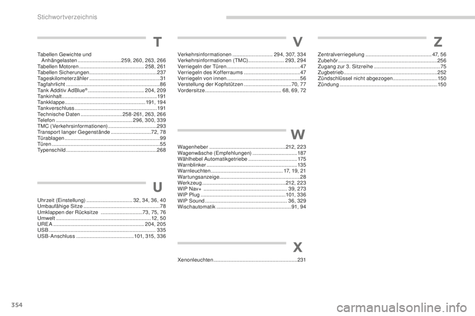 PEUGEOT 5008 2016 Betriebsanleitungen (in German) 354
5008_de_Chap13_index-alpha_ed01-2015
Verkehrsinformationen ............................294, 307, 334
Verkehrsinformationen (tM C) .........................293, 294
Verriegeln der
t
ü
ren
.. PEUGEOT 5008 2016 Betriebsanleitungen (in German) 354
5008_de_Chap13_index-alpha_ed01-2015
Verkehrsinformationen ............................294, 307, 334
Verkehrsinformationen (tM C) .........................293, 294
Verriegeln der
t
ü
ren
..