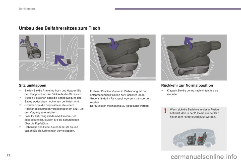 PEUGEOT 5008 2016  Betriebsanleitungen (in German) 72
5008_de_Chap03_confort_ed01-2015
Umbau des Beifahrersitzes zum Tisch
In dieser Position können in Verbindung mit der 
entsprechenden Position der Rücksitze lange 
ge
genstände im Fahrzeuginnenra