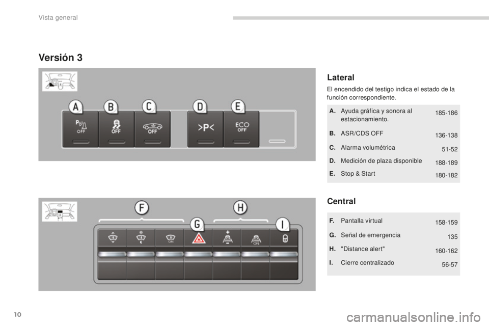 PEUGEOT 5008 2016  Manual del propietario (in Spanish) 10
5008_es_Chap00b_vue-ensemble_ed01-2015
Versión 3
Lateral
Central
A. Ayuda gráfica y sonora al estacionamiento.
B.
 AS

R/CDS OFF
C.
 A

larma volumétrica
D.
 M

edición de plaza disponible
E.
 