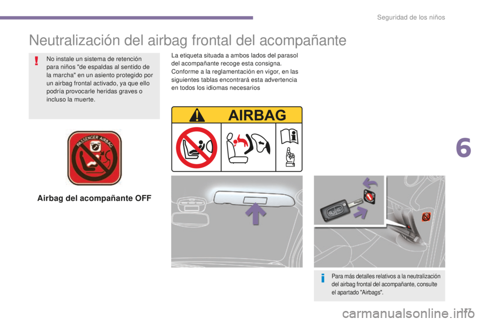 PEUGEOT 5008 2016  Manual del propietario (in Spanish) 117
5008_es_Chap06_securite-enfants_ed01-2015
Airbag del acompañante OFF
Para más detalles relativos a la neutralización 
del airbag frontal del acompañante, consulte 
el apartado "Airbags"