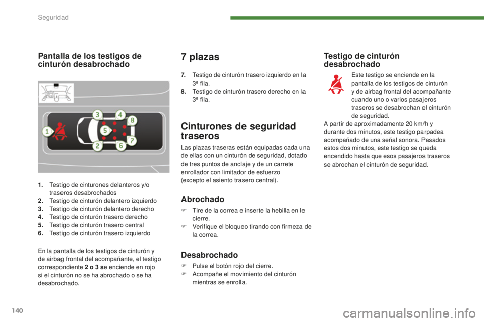 PEUGEOT 5008 2016  Manual del propietario (in Spanish) 140
5008_es_Chap07_securite_ed01-2015
1. Testigo de cinturones delanteros y/o traseros desabrochados
2.
 T

estigo de cinturón delantero izquierdo
3.
 T

estigo de cinturón delantero derecho
4.
 T

