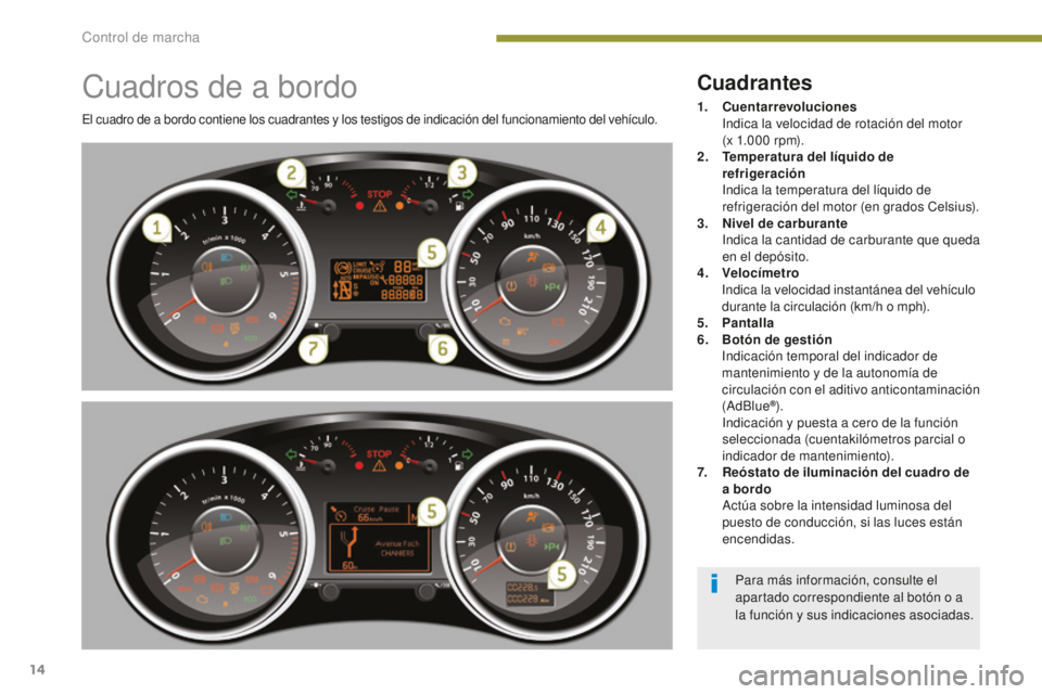 PEUGEOT 5008 2016  Manual del propietario (in Spanish) 14
5008_es_Chap01_controle-marche_ed01-2015
Cuadros de a bordo
El cuadro de a bordo contiene los cuadrantes y los testigos de indicación del funcionamiento del vehículo.
Cuadrantes
1. Cuentarrevoluc