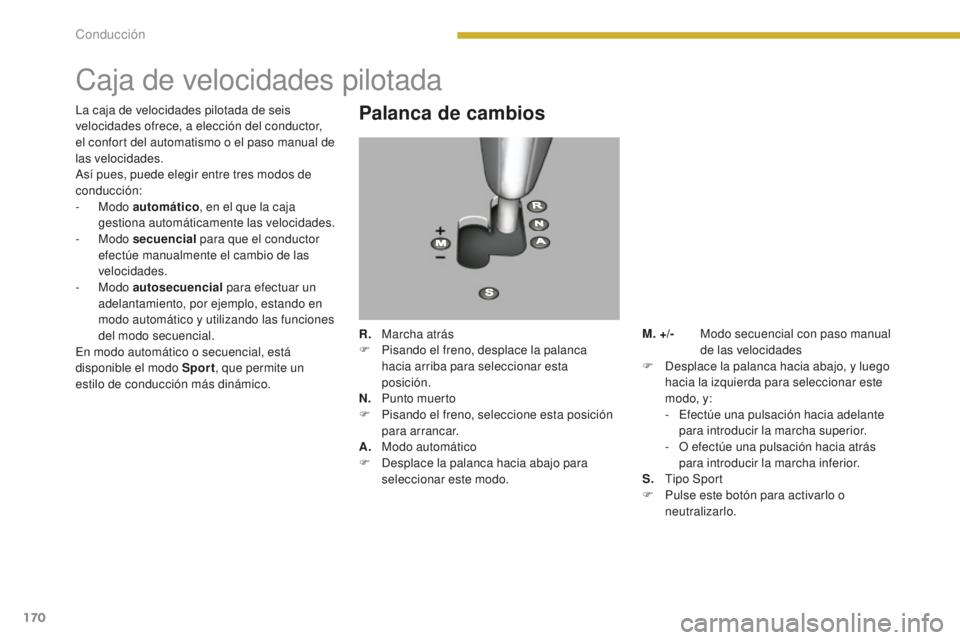 PEUGEOT 5008 2016  Manual del propietario (in Spanish) 170
5008_es_Chap08_conduite_ed01-2015
Caja de velocidades pilotada
Palanca de cambios
R.   Marcha atrás
F
 P isando el freno, desplace la palanca 
hacia arriba para seleccionar esta 
posición.
N.  

