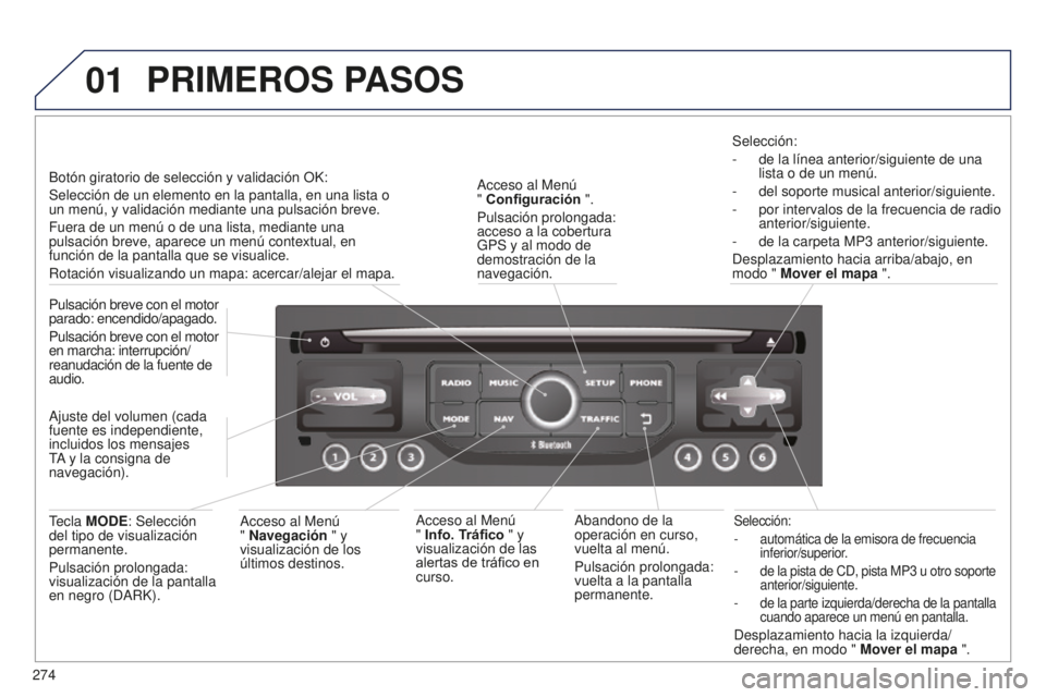 PEUGEOT 5008 2016 Manual del propietario (in Spanish) 01
274
5008_es_Chap12b_RT6-2-8_ed01-2015
Selección:
-
automática de la emisora de frecuencia
inferior/superior.
-
de la pista de CD, pista MP3
u otro soporte
anterior/siguiente.
-
de la PEUGEOT 5008 2016 Manual del propietario (in Spanish) 01
274
5008_es_Chap12b_RT6-2-8_ed01-2015
Selección:
-
automática de la emisora de frecuencia
inferior/superior.
-
de la pista de CD, pista MP3
u otro soporte
anterior/siguiente.
-
de la