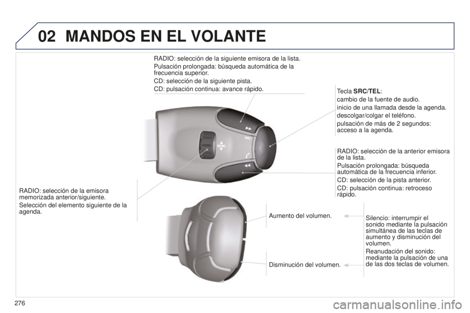 PEUGEOT 5008 2016 Manual del propietario (in Spanish) 02
276
5008_es_Chap12b_RT6-2-8_ed01-2015
RADIO: selección de la emisora
memorizada anterior/siguiente.
Selección del elemento siguiente de la
agenda.Tecla SRC/TEL:
cambio de la fuente de audio.
in PEUGEOT 5008 2016 Manual del propietario (in Spanish) 02
276
5008_es_Chap12b_RT6-2-8_ed01-2015
RADIO: selección de la emisora
memorizada anterior/siguiente.
Selección del elemento siguiente de la
agenda.Tecla SRC/TEL:
cambio de la fuente de audio.
in
