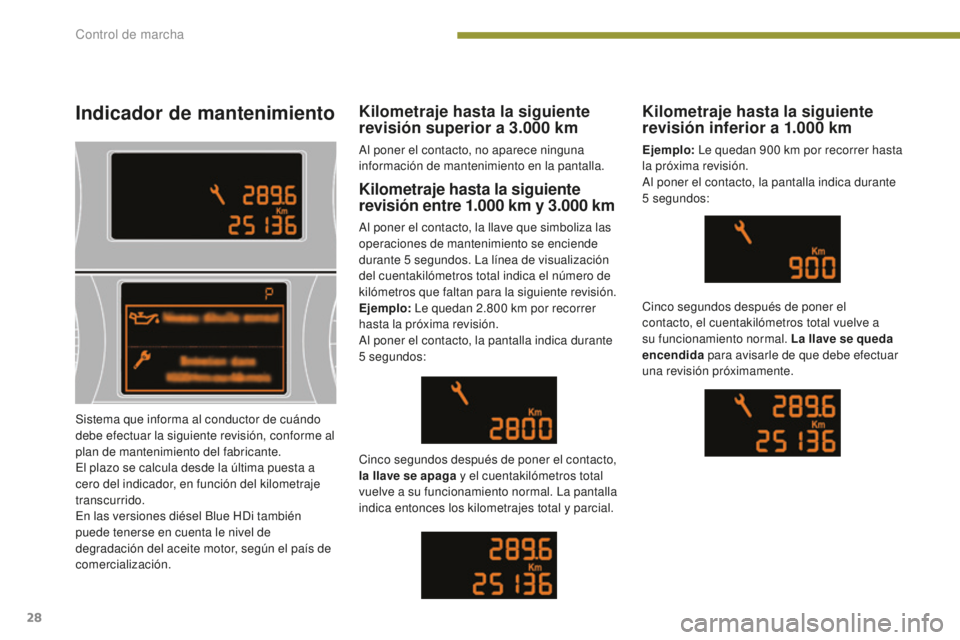 PEUGEOT 5008 2016 Manual del propietario (in Spanish) 28
5008_es_Chap01_controle-marche_ed01-2015
Indicador de mantenimiento
Kilometraje hasta la siguiente
revisión entre 1.000 km y 3.000 km
Al poner el contacto, la llave que simboliza las
operacio PEUGEOT 5008 2016 Manual del propietario (in Spanish) 28
5008_es_Chap01_controle-marche_ed01-2015
Indicador de mantenimiento
Kilometraje hasta la siguiente
revisión entre 1.000 km y 3.000 km
Al poner el contacto, la llave que simboliza las
operacio