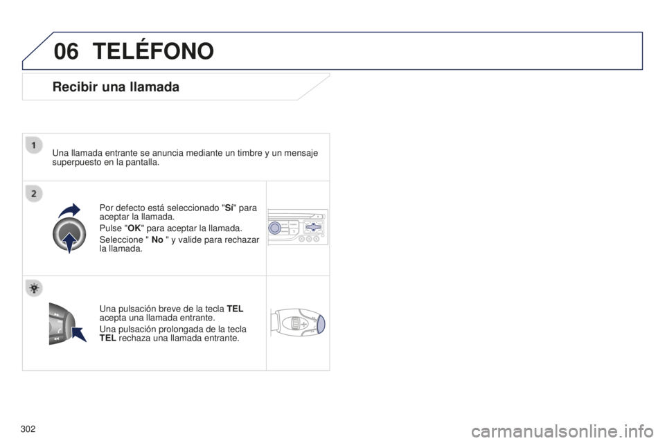 PEUGEOT 5008 2016  Manual del propietario (in Spanish) 06
302
5008_es_Chap12b_RT6-2-8_ed01-2015
TELÉFONO
Recibir una llamada
Una llamada entrante se anuncia mediante un timbre y un mensaje 
superpuesto en la pantalla.Por defecto está seleccionado " 
