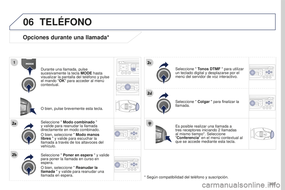 PEUGEOT 5008 2016  Manual del propietario (in Spanish) 06
303
5008_es_Chap12b_RT6-2-8_ed01-2015
Opciones durante una llamada*
Durante una llamada, pulse 
sucesivamente la tecla MODE hasta 
visualizar la pantalla del teléfono y pulse 
el mando " OK