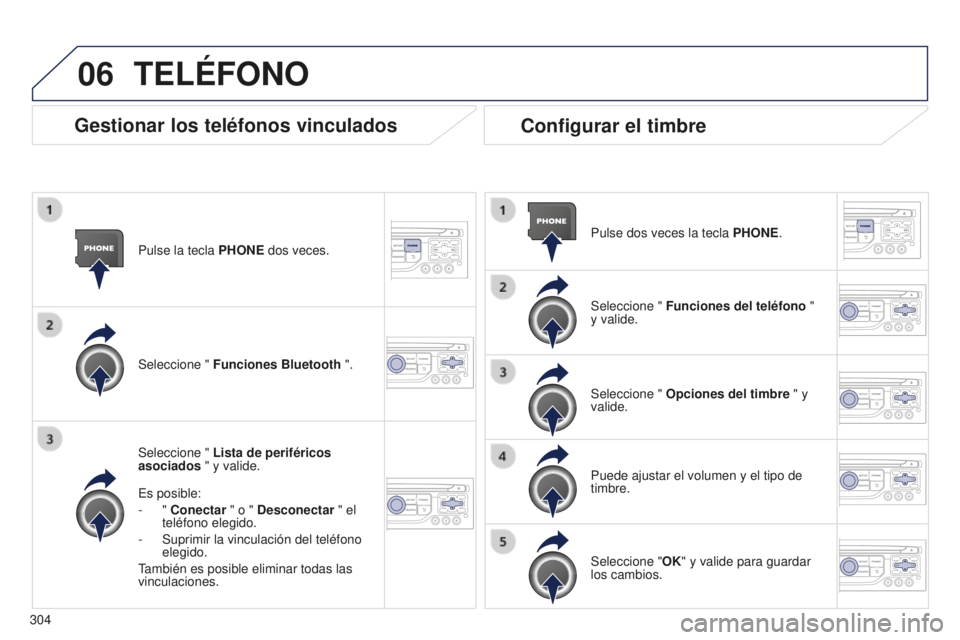 PEUGEOT 5008 2016  Manual del propietario (in Spanish) 06
304
5008_es_Chap12b_RT6-2-8_ed01-2015
Pulse la tecla PHONE dos veces.
Seleccione "  Lista de periféricos 
asociados " y valide.
Es posible:
-
  " Conectar " o " Desconectar  &#