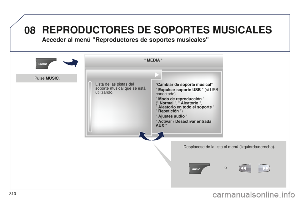 PEUGEOT 5008 2016 Manual del propietario (in Spanish) 08
310
5008_es_Chap12b_RT6-2-8_ed01-2015
" MEDIA ""Cambiar de soporte musical"
" Expulsar soporte USB " (si USB
conectado)
" Modo de reproducción "
(" Normal & PEUGEOT 5008 2016 Manual del propietario (in Spanish) 08
310
5008_es_Chap12b_RT6-2-8_ed01-2015
" MEDIA ""Cambiar de soporte musical"
" Expulsar soporte USB " (si USB
conectado)
" Modo de reproducción "
(" Normal &