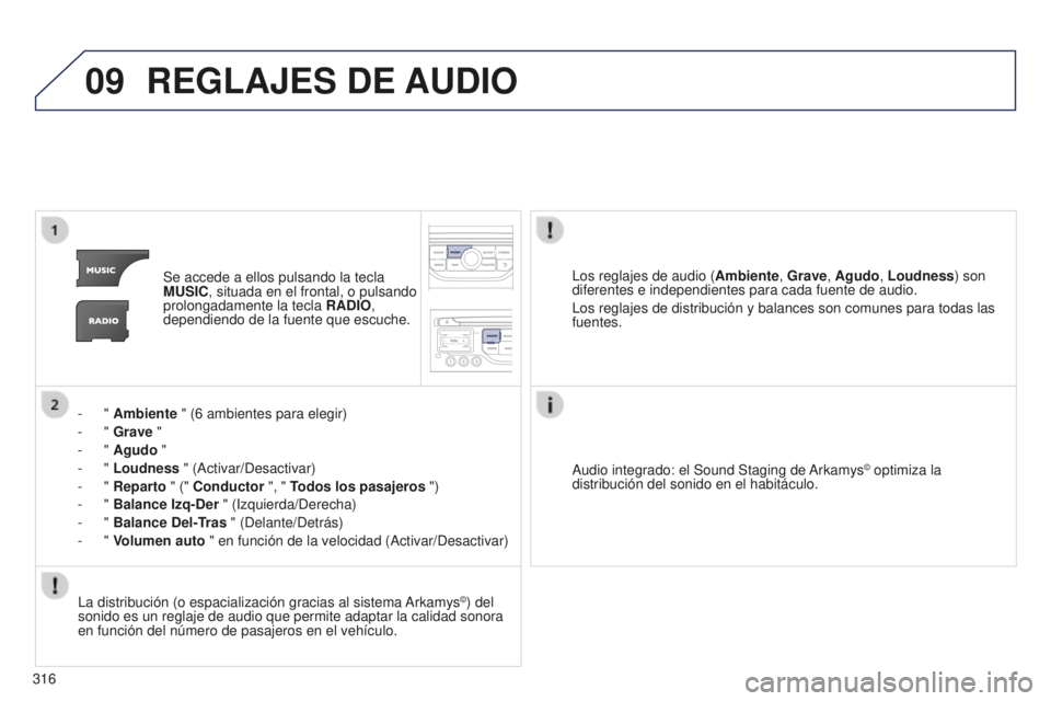 PEUGEOT 5008 2016 Manual del propietario (in Spanish) 09
316
5008_es_Chap12b_RT6-2-8_ed01-2015
REGLAJES DE AUDIO
Se accede a ellos pulsando la tecla
MUSIC, situada en el frontal, o pulsando
prolongadamente la tecla RADIO,
dependiendo de la fuente qu PEUGEOT 5008 2016 Manual del propietario (in Spanish) 09
316
5008_es_Chap12b_RT6-2-8_ed01-2015
REGLAJES DE AUDIO
Se accede a ellos pulsando la tecla
MUSIC, situada en el frontal, o pulsando
prolongadamente la tecla RADIO,
dependiendo de la fuente qu