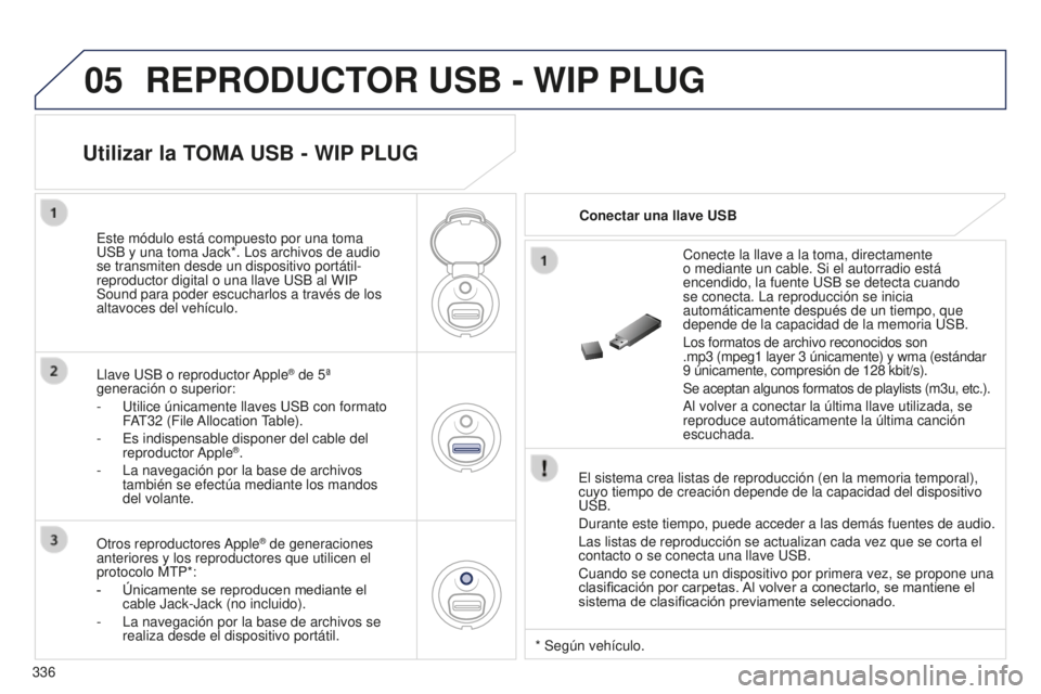 PEUGEOT 5008 2016  Manual del propietario (in Spanish) 05
336
5008_ES_CHAP12C_RD45_ED01_2015
REPRODUCTOR USB - WIP PLUG
El sistema crea listas de reproducción (en la memoria temporal), 
cuyo tiempo de creación depende de la capacidad del dispositivo 
US