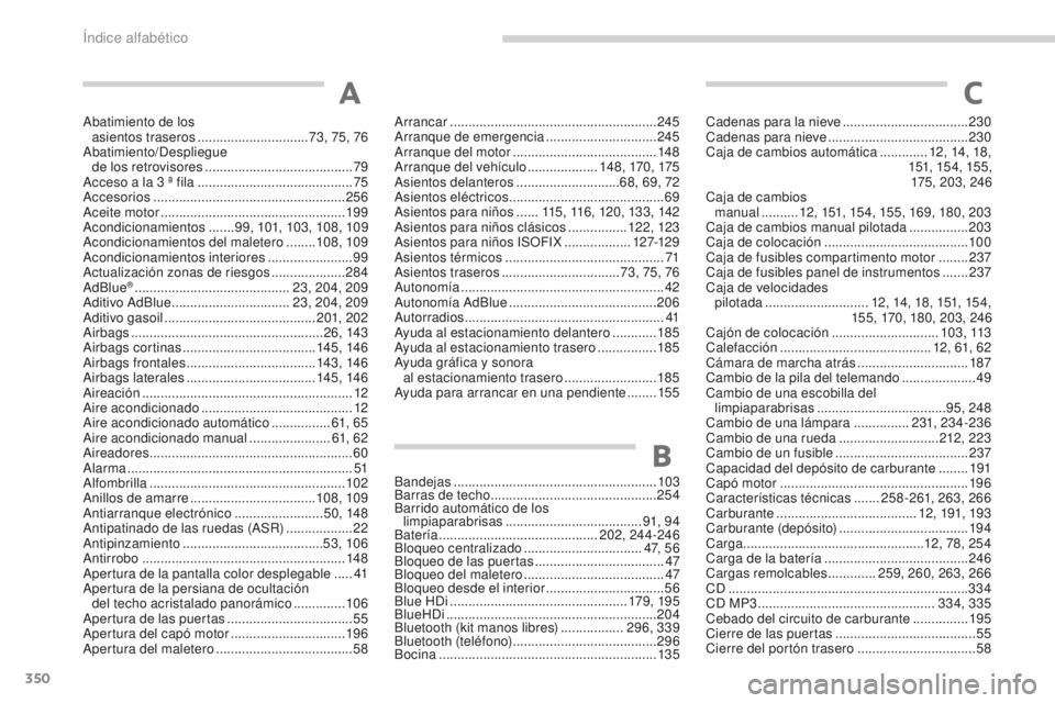 PEUGEOT 5008 2016 Manual del propietario (in Spanish) 350
5008_es_Chap13_index-alpha_ed01-2015
Abatimiento de los asientos traseros ..............................73, 75, 76
Abatimiento/Despliegue de los retrovisores
................................ PEUGEOT 5008 2016 Manual del propietario (in Spanish) 350
5008_es_Chap13_index-alpha_ed01-2015
Abatimiento de los asientos traseros ..............................73, 75, 76
Abatimiento/Despliegue de los retrovisores
................................