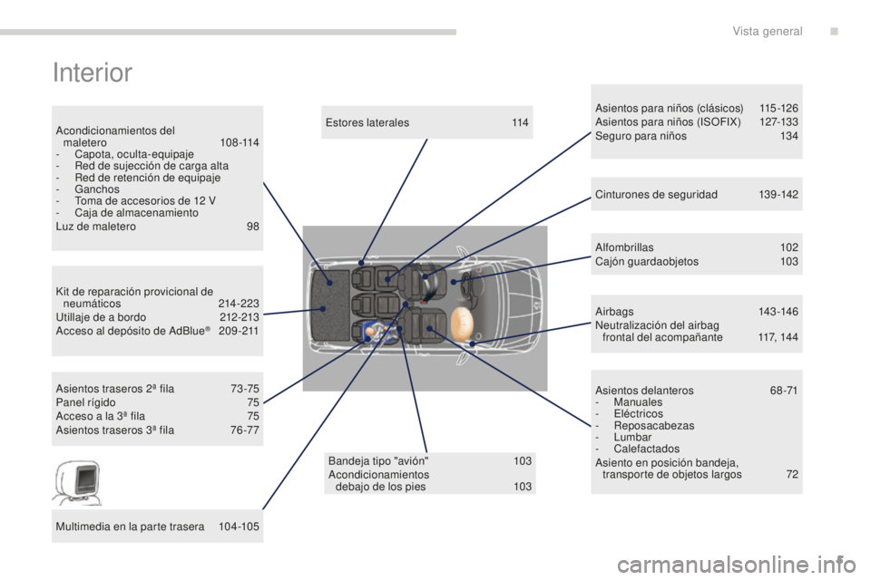 PEUGEOT 5008 2016 Manual del propietario (in Spanish) 5
5008_es_Chap00b_vue-ensemble_ed01-2015
Interior
Asientos para niños (clásicos) 115-126
Asientos para niños (ISOFIX) 1 27-133
Seguro para niños
1
34
Bandeja tipo "avión"
1
03
Acond PEUGEOT 5008 2016 Manual del propietario (in Spanish) 5
5008_es_Chap00b_vue-ensemble_ed01-2015
Interior
Asientos para niños (clásicos) 115-126
Asientos para niños (ISOFIX) 1 27-133
Seguro para niños
1
34
Bandeja tipo "avión"
1
03
Acond
