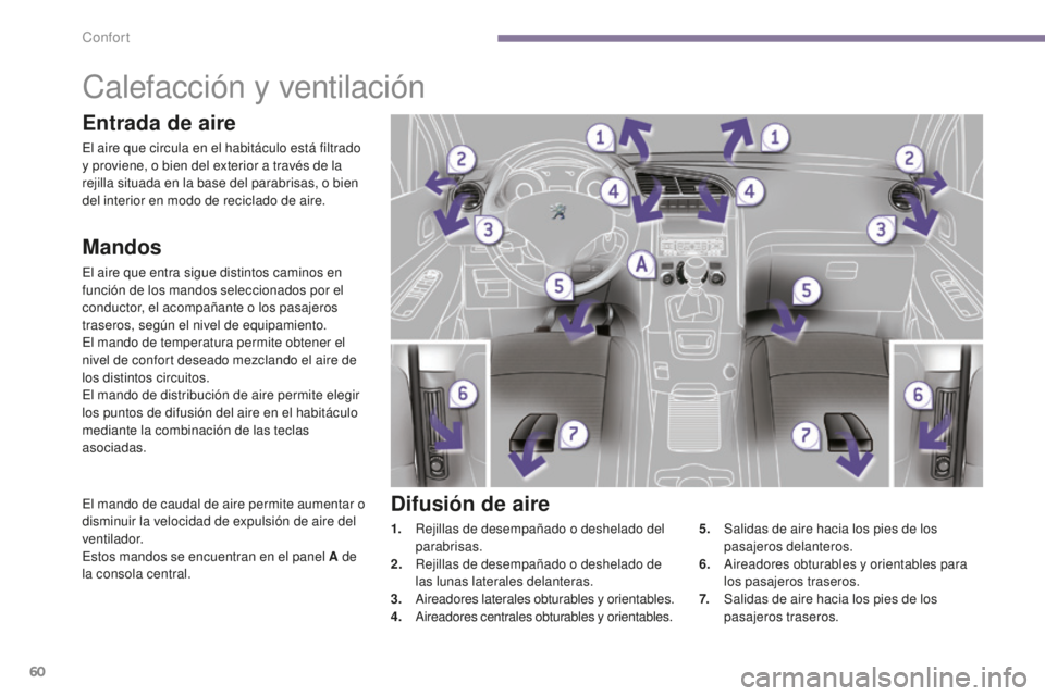 PEUGEOT 5008 2016 Manual del propietario (in Spanish) 60
5008_es_Chap03_confort_ed01-2015
Calefacción y ventilación
Mandos
El aire que entra sigue distintos caminos en
función de los mandos seleccionados por el
conductor, el acompañante o los pasaj PEUGEOT 5008 2016 Manual del propietario (in Spanish) 60
5008_es_Chap03_confort_ed01-2015
Calefacción y ventilación
Mandos
El aire que entra sigue distintos caminos en
función de los mandos seleccionados por el
conductor, el acompañante o los pasaj