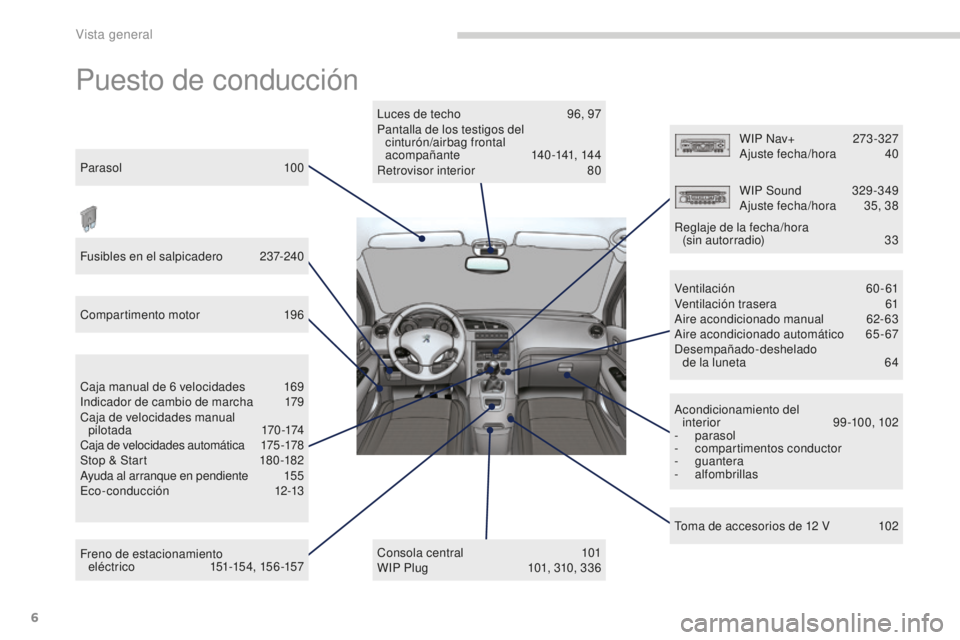 PEUGEOT 5008 2016 Manual del propietario (in Spanish) 6
5008_es_Chap00b_vue-ensemble_ed01-2015
Puesto de conducción
Luces de techo 96, 97
Pantalla de los testigos del cinturón/airbag frontal
acompañante
1
40-141, 144
Retrovisor interior
8
0
Con PEUGEOT 5008 2016 Manual del propietario (in Spanish) 6
5008_es_Chap00b_vue-ensemble_ed01-2015
Puesto de conducción
Luces de techo 96, 97
Pantalla de los testigos del cinturón/airbag frontal
acompañante
1
40-141, 144
Retrovisor interior
8
0
Con