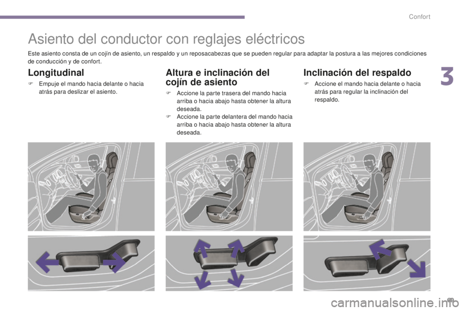 PEUGEOT 5008 2016  Manual del propietario (in Spanish) 69
5008_es_Chap03_confort_ed01-2015
Asiento del conductor con reglajes eléctricos
Longitudinal
F Empuje el mando hacia delante o hacia atrás para deslizar el asiento.
Altura e inclinación del 
coj