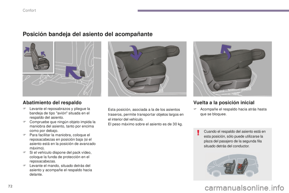 PEUGEOT 5008 2016  Manual del propietario (in Spanish) 72
5008_es_Chap03_confort_ed01-2015
Posición bandeja del asiento del acompañante
Esta posición, asociada a la de los asientos 
traseros, permite transpor tar objetos largos en 
el interior del veh