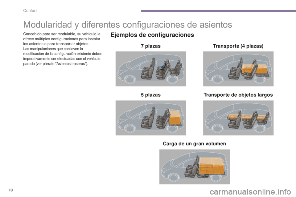 PEUGEOT 5008 2016  Manual del propietario (in Spanish) 78
5008_es_Chap03_confort_ed01-2015
Modularidad y diferentes configuraciones de asientos
Ejemplos de configuraciones
7 plazasT ransporte de objetos largos
5
  plazas Transporte (4 
plazas)
Carga de un