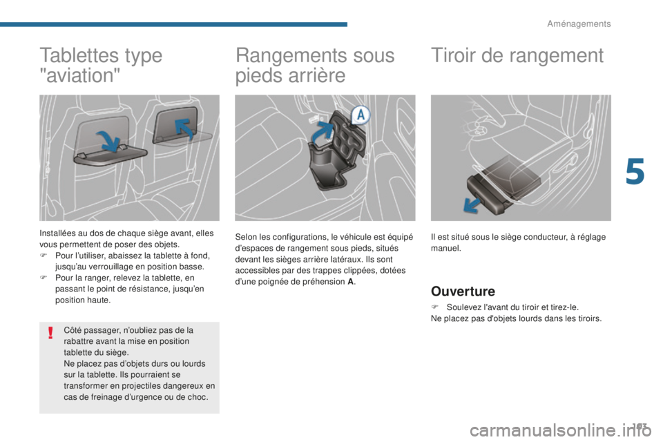PEUGEOT 5008 2016  Manuel du propriétaire (in French) 103
Rangements sous 
pieds arrière
Selon les configurations, le véhicule est équipé 
d’espaces de rangement sous pieds, situés 
devant les sièges arrière latéraux. Ils sont 
accessibles par 