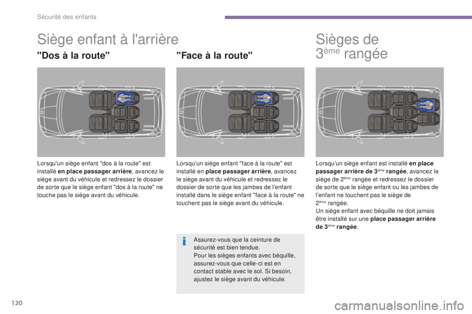 PEUGEOT 5008 2016  Manuel du propriétaire (in French) 120
Siège enfant à l'arrière
"Dos à la route"
Lorsqu'un siège enfant "dos à la route" est 
installé en place passager arrière, avancez le 
siège avant du véhicule et 